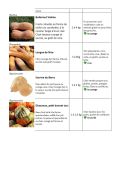 variétés courges-3.jpg